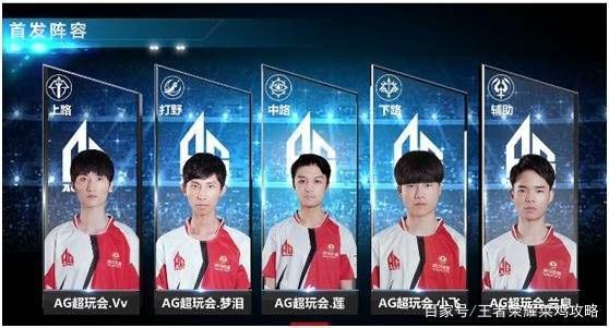 力不单是体