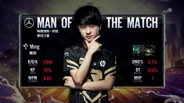 欧洲杯和奥 欧洲杯和奥