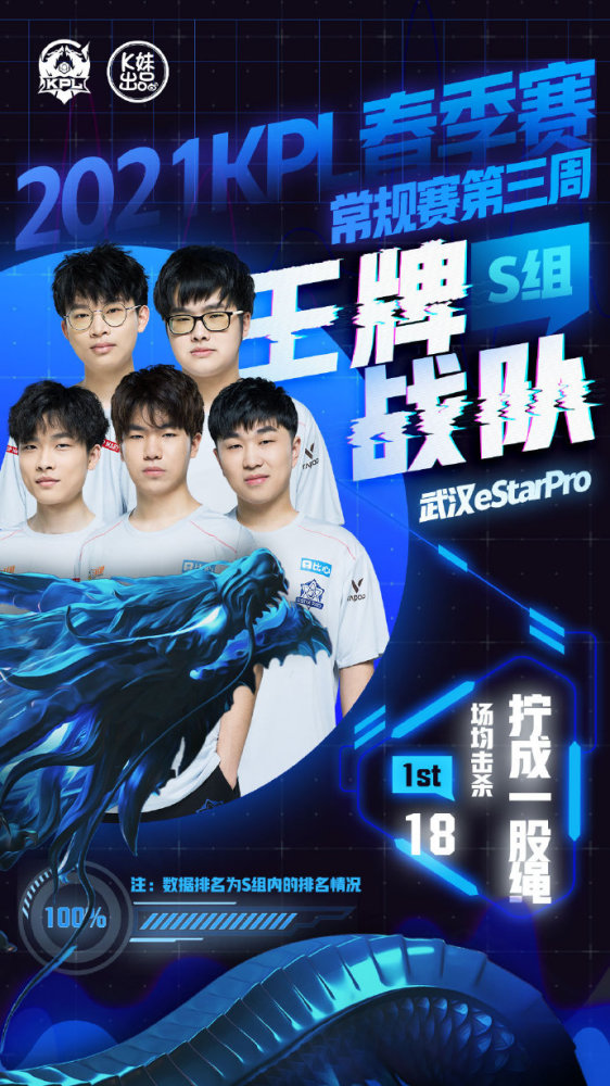 只要继续保 只要继续保