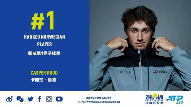 回顾两位选 回顾两位选